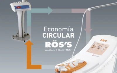 RÖS’S launches its PLAN RENOVE ROLLACTION campaign